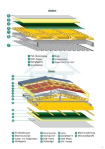 Mobilheim+Katalog+08_2023-07