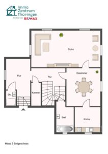 Grundriss, EG