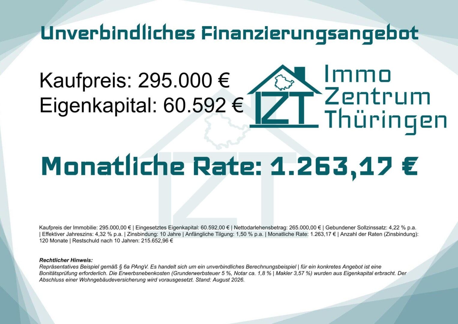 Finanzierungsbeispiel